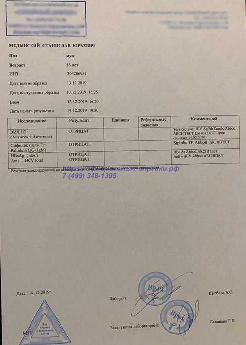 Диагностика вич: методы и исследования