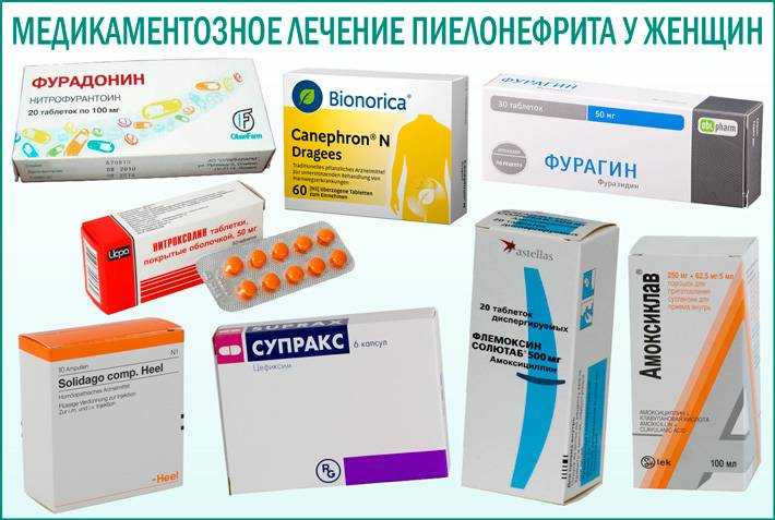 Быстрое лечение пиелонефрита антибиотиками в домашних условиях