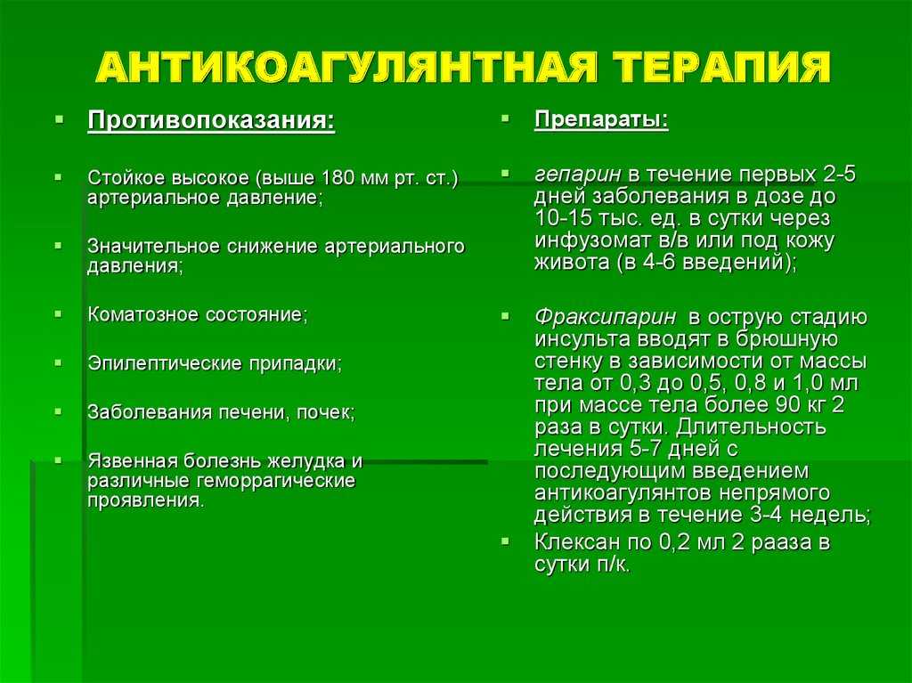 Прадакса дозировка при фибрилляции предсердий