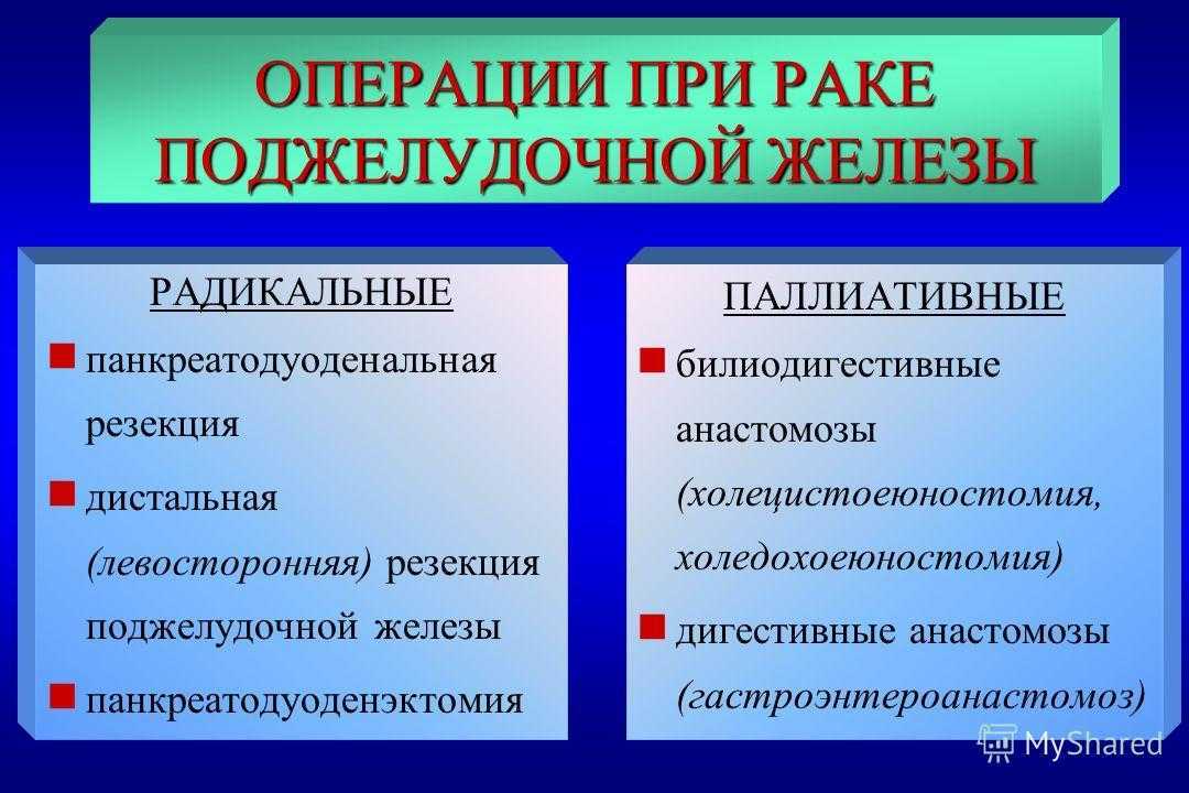 Хирургия при хроническом панкреатите: показания к операциям и виды операций
