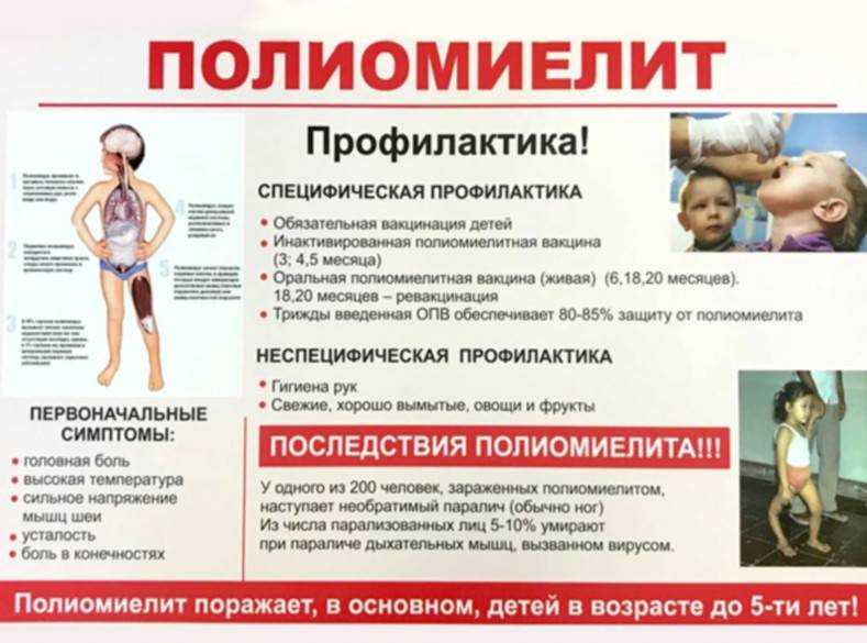 Как диагностировать менингит - советы невролога
