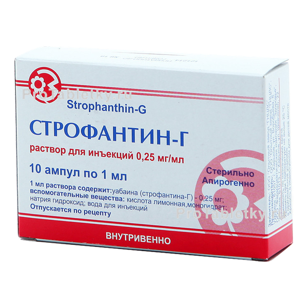 Строфантин к противопоказания к применению препарата | инструкции по применению лекарств