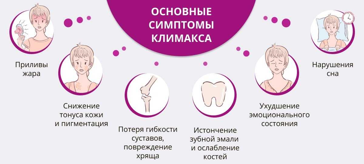 Беспокоит низкое или высокое давление при гв? давайте разбираться!