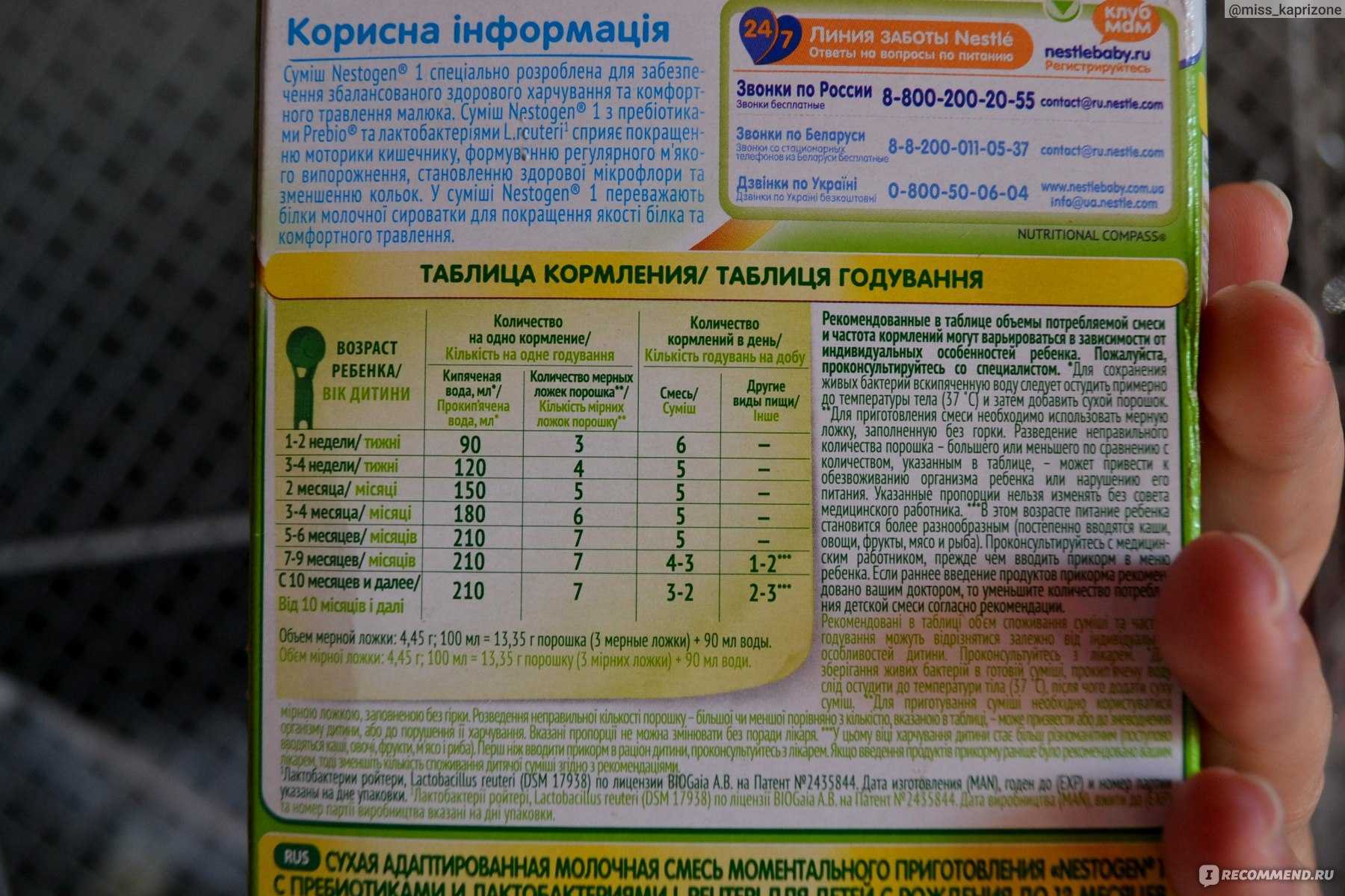 Смесь нестожен 1, 2, 3: состав, преимущества, как правильно приготовить, мнение педиатра