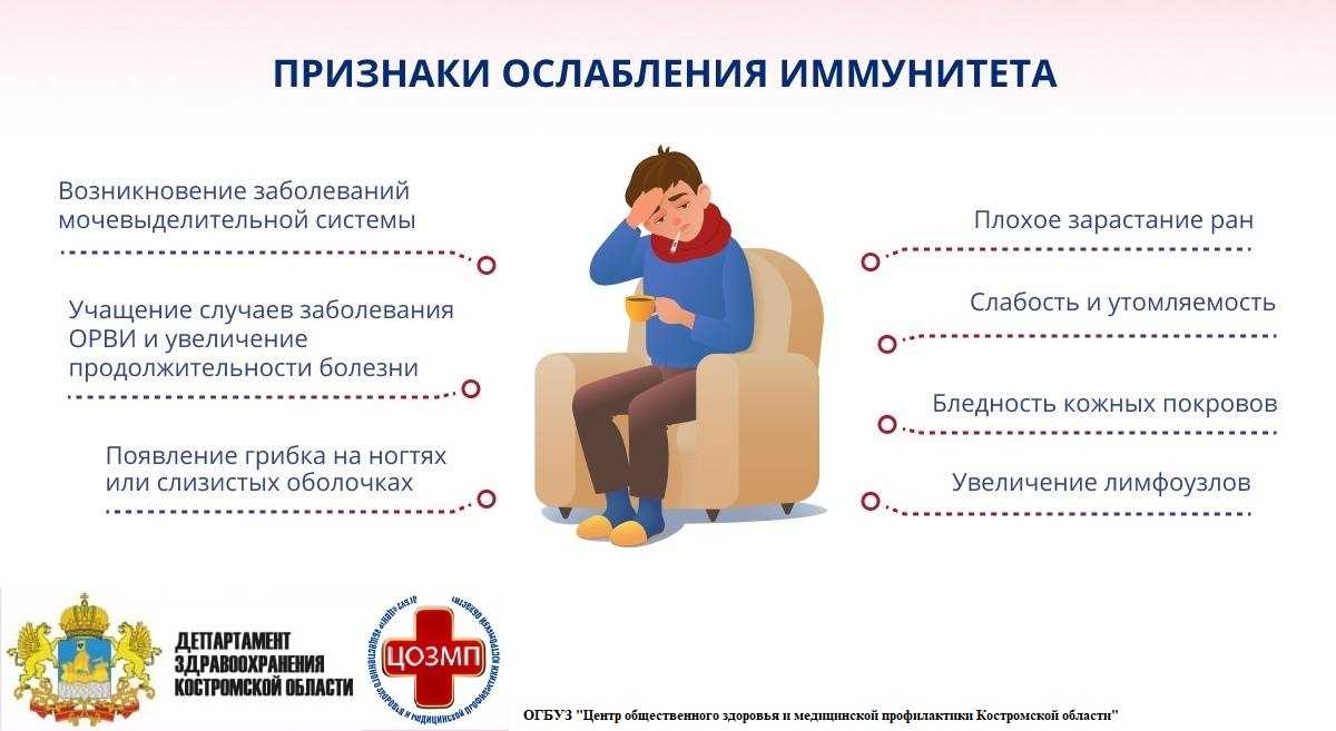Защита беззащитных. особенности иммунитета новорожденных. как укрепить иммунитет грудничку?