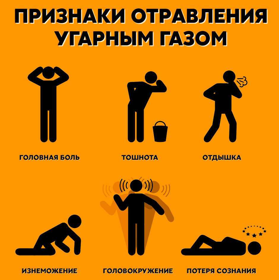 Оказание первой помощи при отравлении угарным газом в домашних условиях