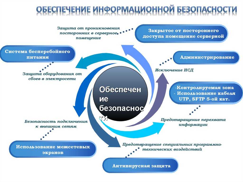 Узи и уздг – в чем разница между методиками исследования?