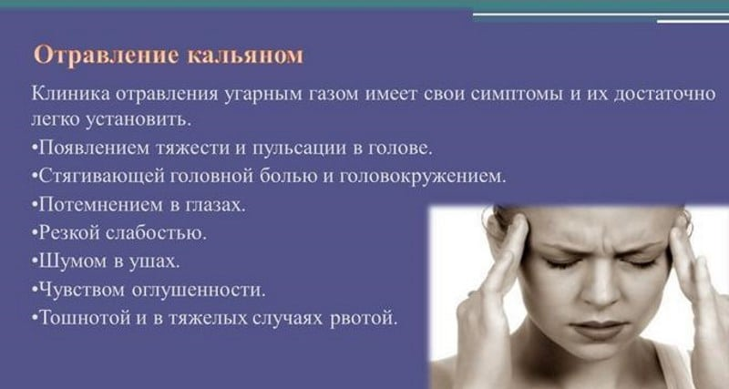 Через сколько проходит ломка от никотина?