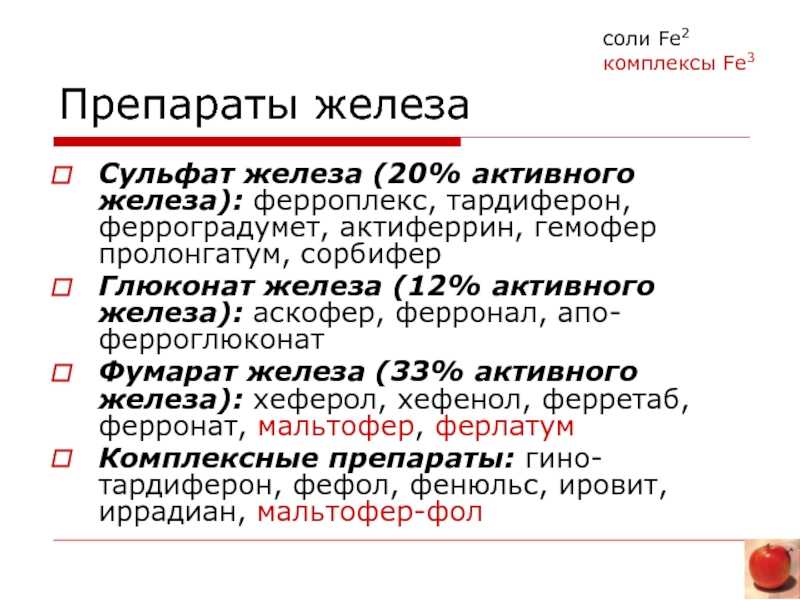 Ферроплекс (ferroplex) | описание и применение, аналоги, результаты опроса
