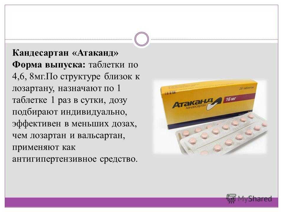 Таблетки от давления повышенного кандесартан