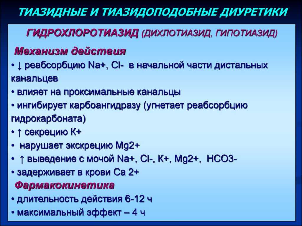 Гидрохлоротиазид (гидрохлортиазид) таблетки 25 мг x20