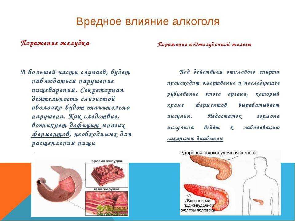 Кофе при панкреатите: можно или нет, как влияет на организм