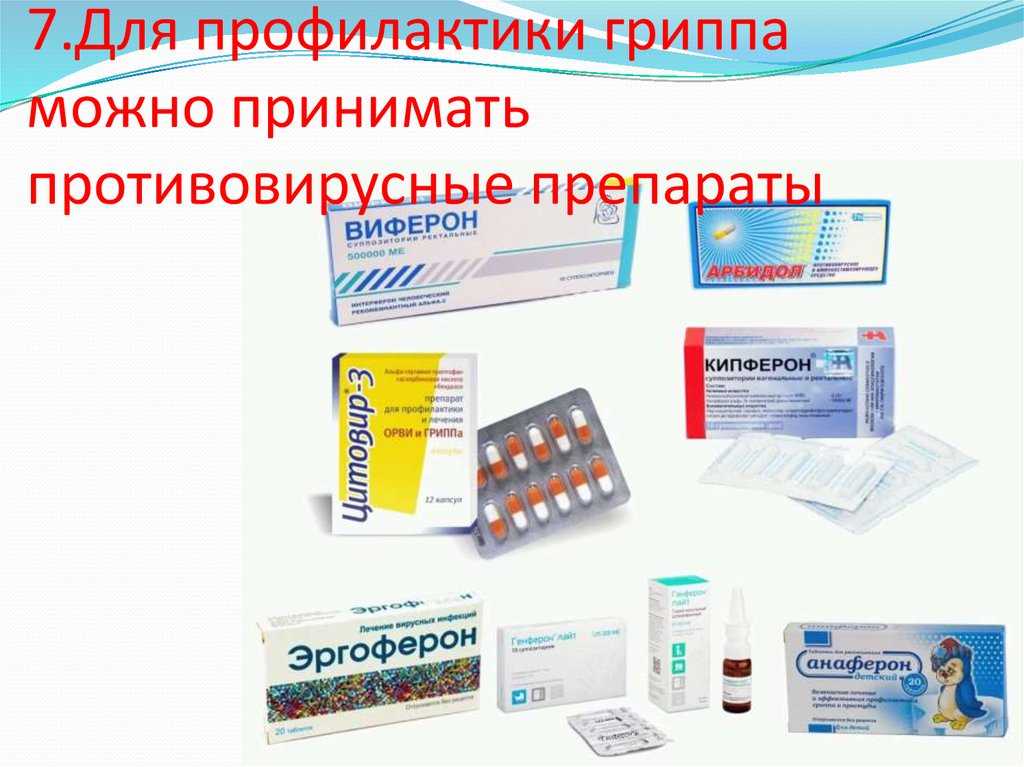 Лучшие противовирусные препараты рейтинг (2023)
