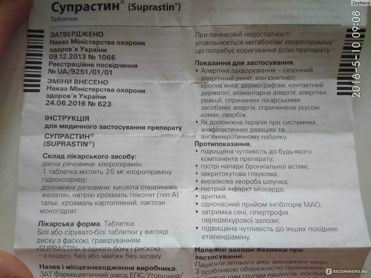 Можно ли давать собаке супрастин при аллергии? - отвечает  ветврач