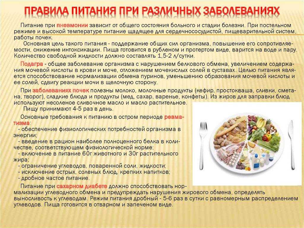 Диета стол 1