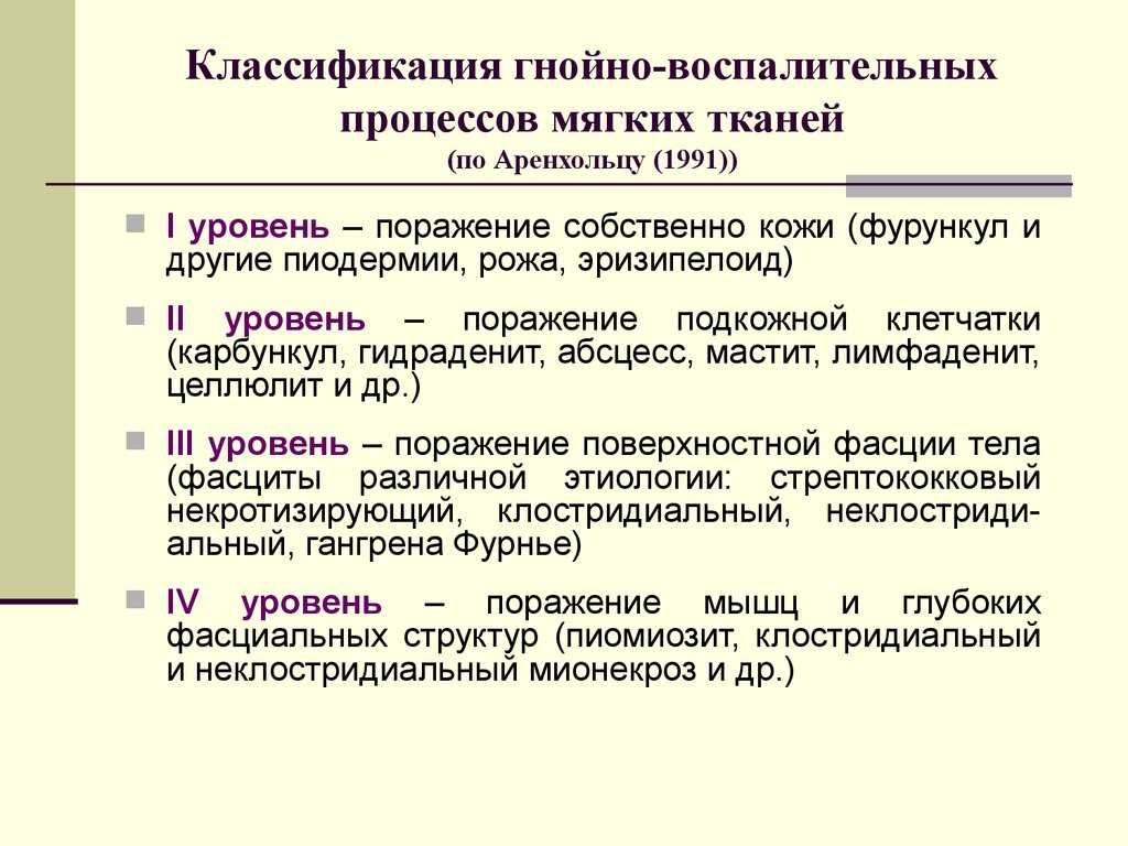 Как выглядит фурункул — фото