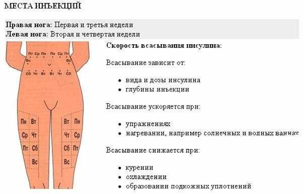 Мастерон: дозировки на курсе, побочные эффекты и отзывы