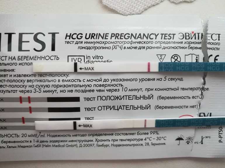 Положительные тесты на беременность во время менструации: причины и объяснения