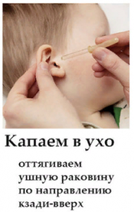 Раствор фурацилина для чего он нужен и как его приготовить