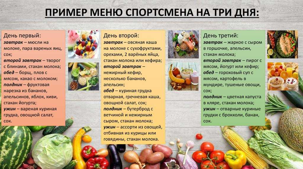 Диета при заболевании почек.