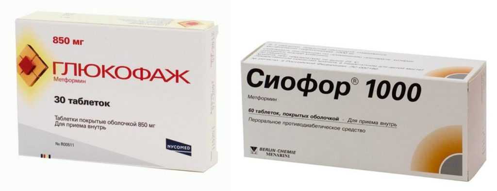 Глюкофаж для похудения: инструкция по применению, дозировка, противопоказания