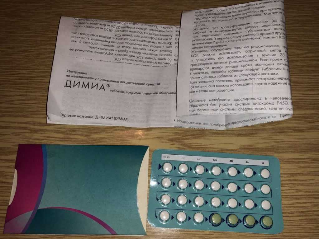 Применение гормонального препарата ярина при поликистозе яичников