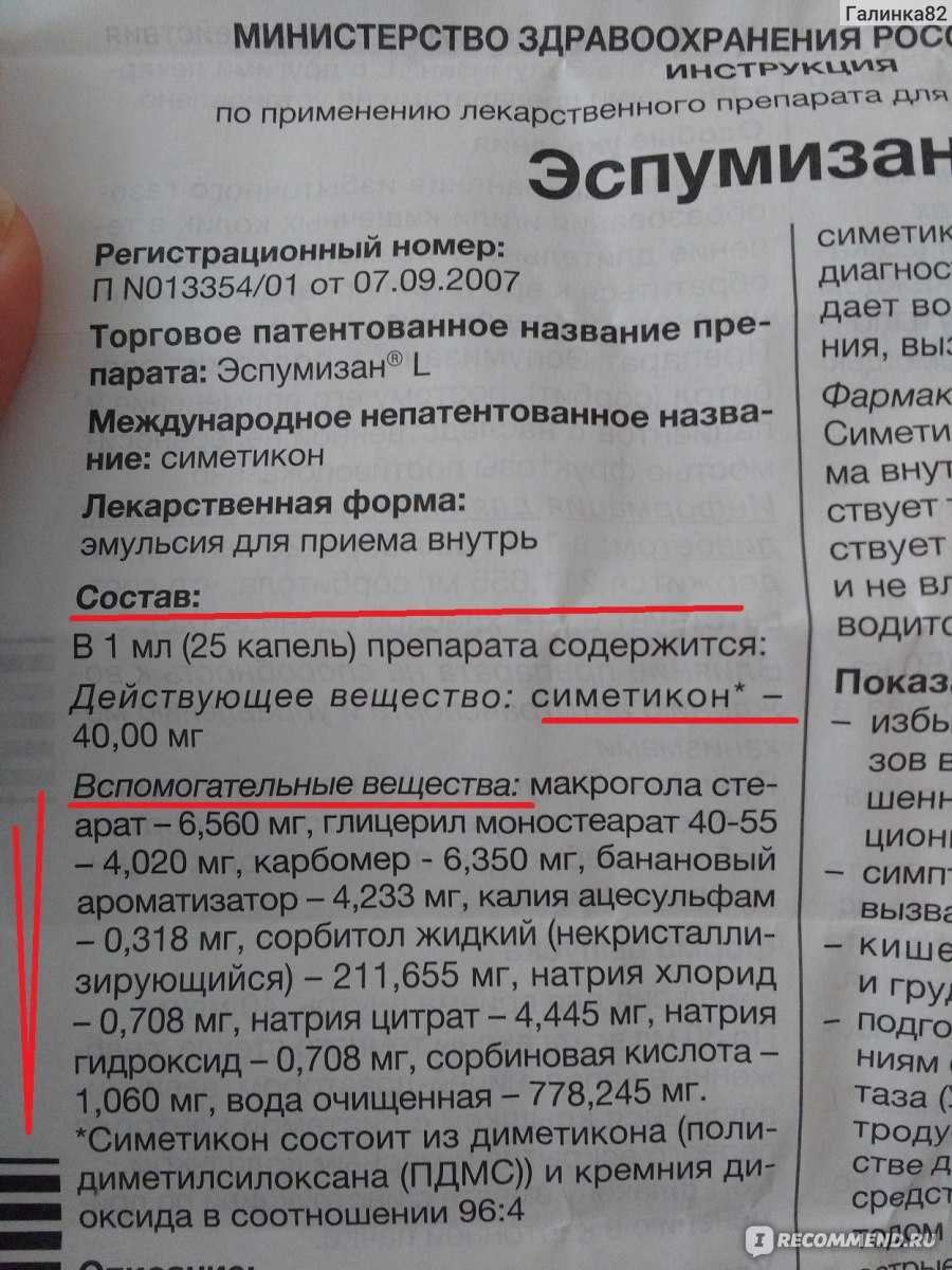 Как правильно применять эспумизан при беременности на разных сроках + отзывы