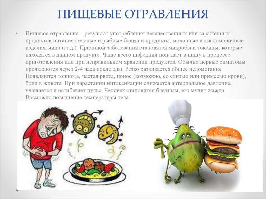 Причины и лечение пищевого бактериотоксикоза
