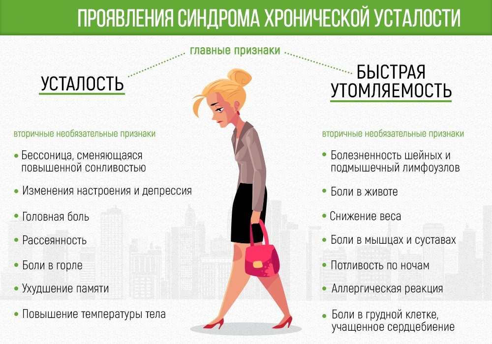 Акушерский поворот плода - возможность избежать кесарева сечения