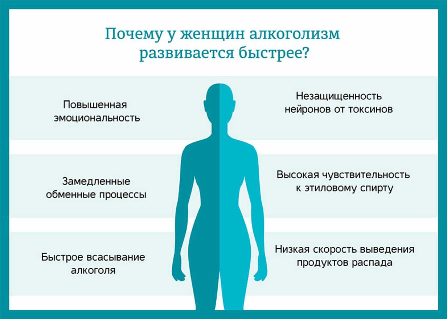 Женский алкоголизм: признаки, причины, последствия