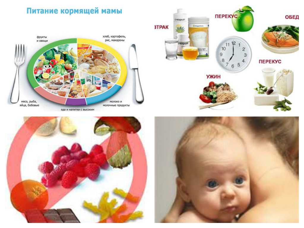Диета для мамы чтобы не было коликов