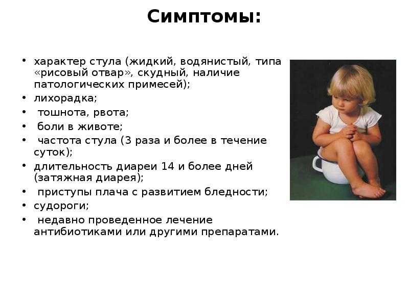 Правильная помощь при кишечном коронавирусе