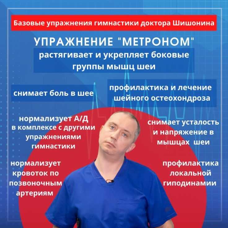 Гимнастика для шеи шишонина: видео с полным комплексом упражнений | irksportmol.ru