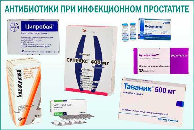 Какой антибиотик при воспалении десен и зубов лучше - много зубов