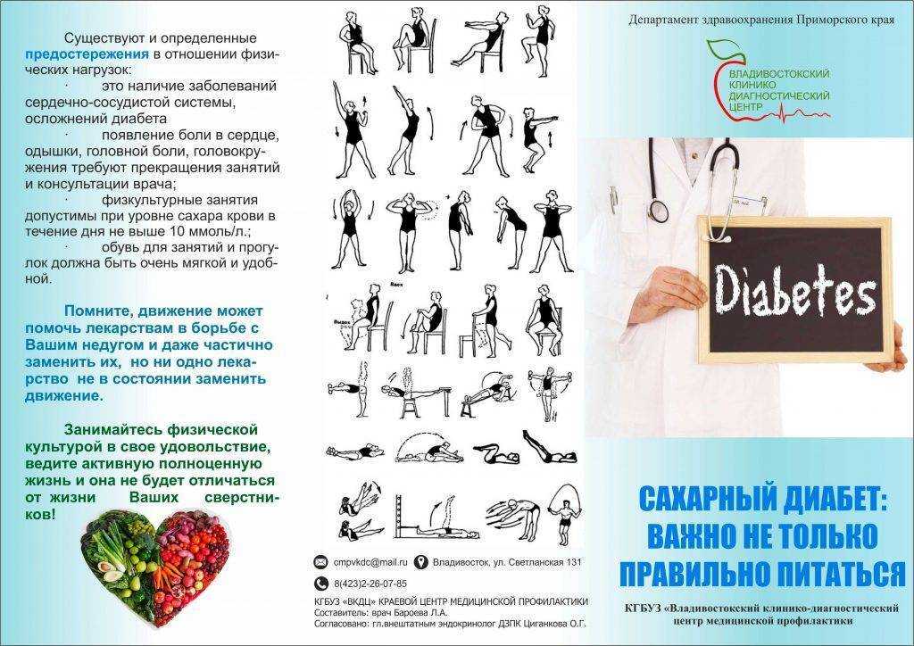 Какой лечебный эффект оказывает гимнастика при сахарном диабете 2 типа?