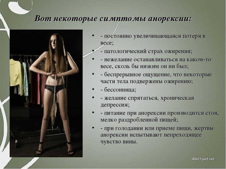 Анорексия