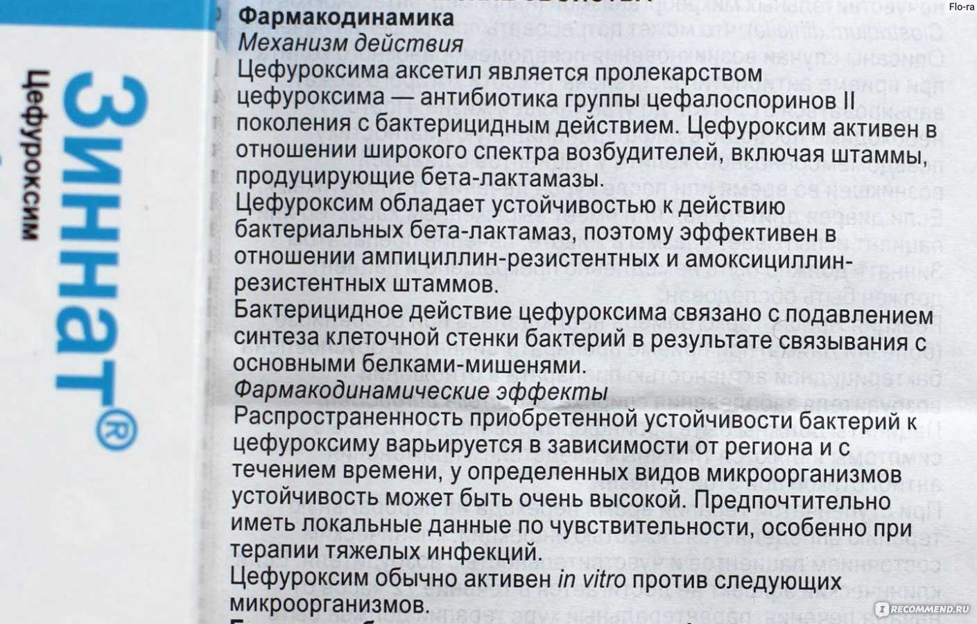 Цефуроксим (cefuroxim): описание, рецепт, инструкция