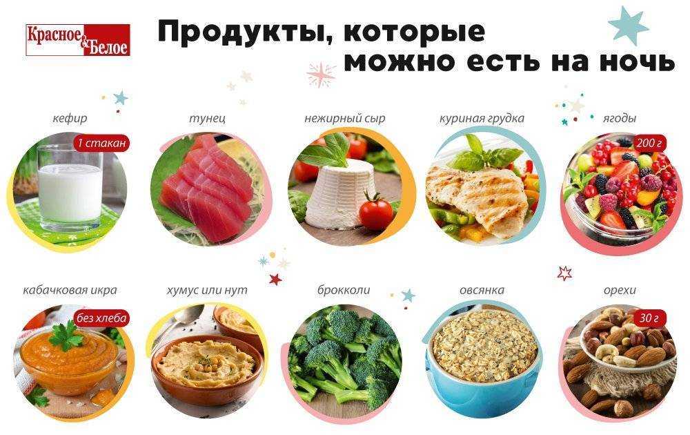 Когда полезнее есть яблоки: утром или вечером, до еды или после