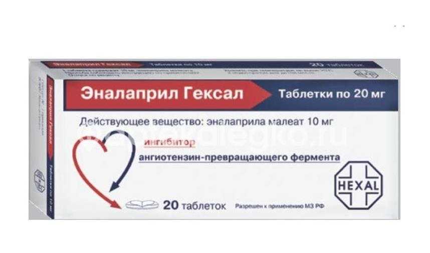 Инструкция по применению таблеток ренитек