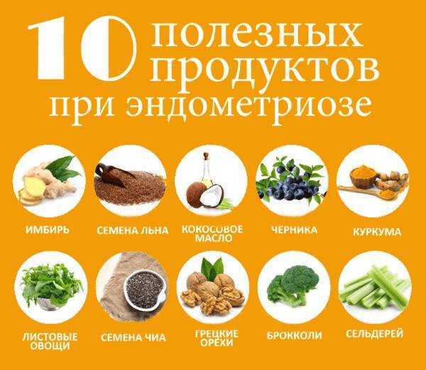 Когда можно заниматься спортом после лапароскопии, что нельзя?