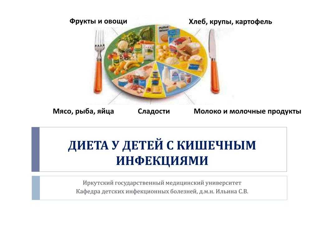 Питание после пищевого отравления у детей - как составить рацион?
