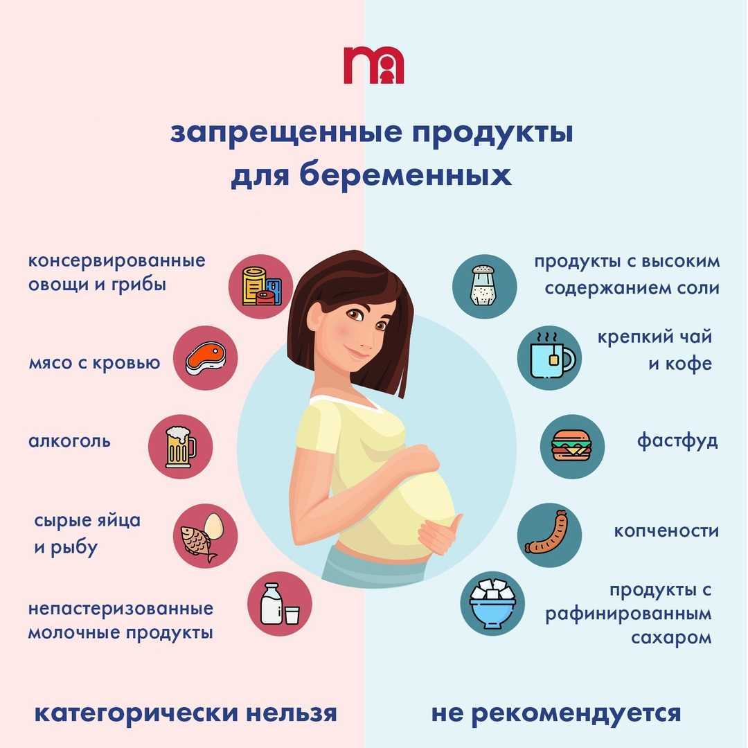 10 неделя беременности: что происходит с плодом и ощущения женщины