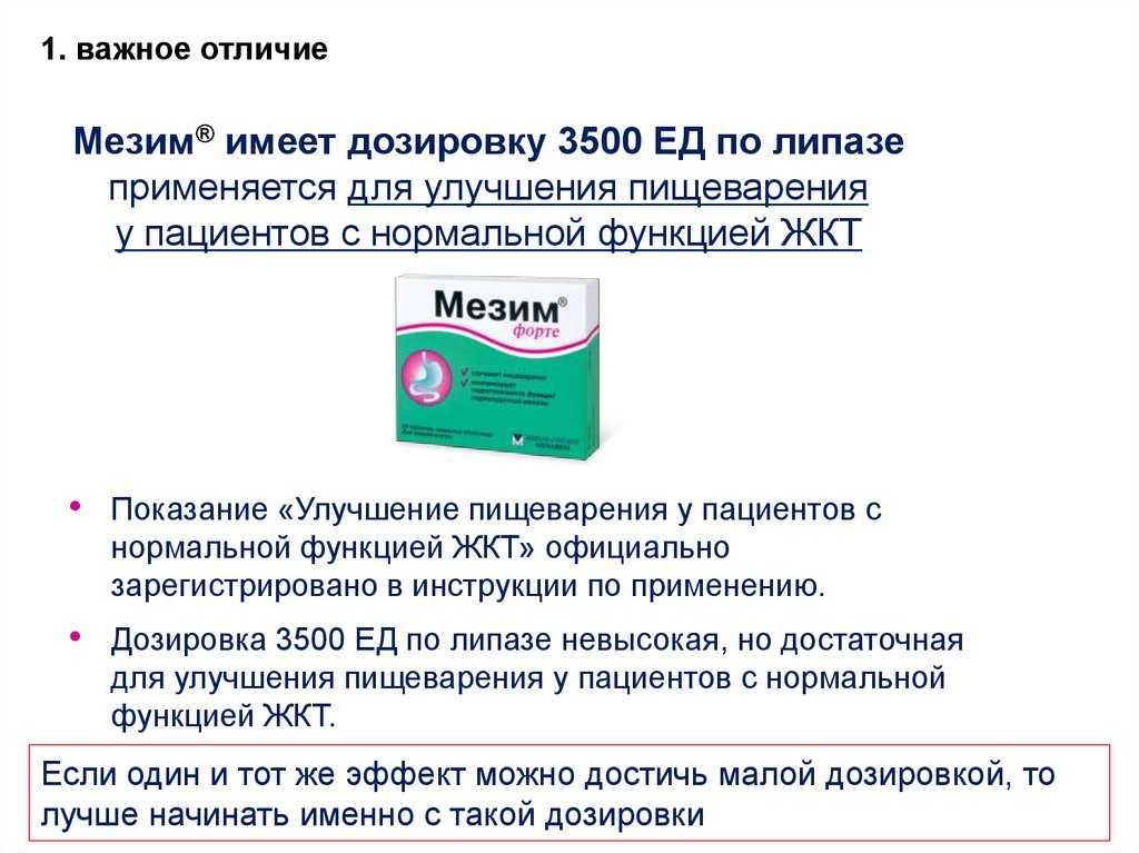 Какой препарат лучше — фестал, мезим или креон?