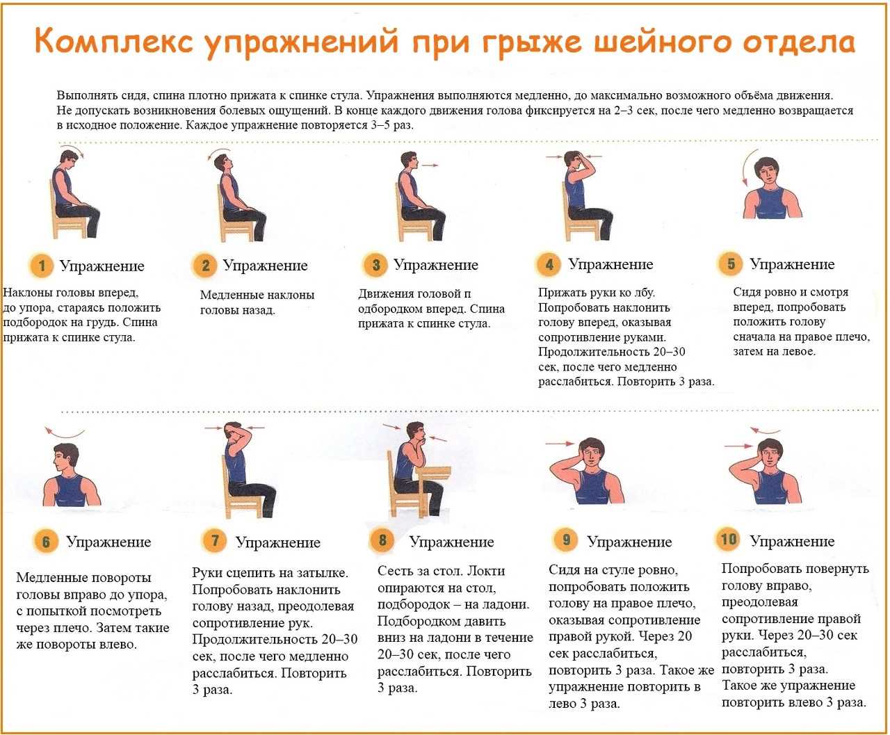 Перелом шеи: последствия, симптомы, причины и лечение
