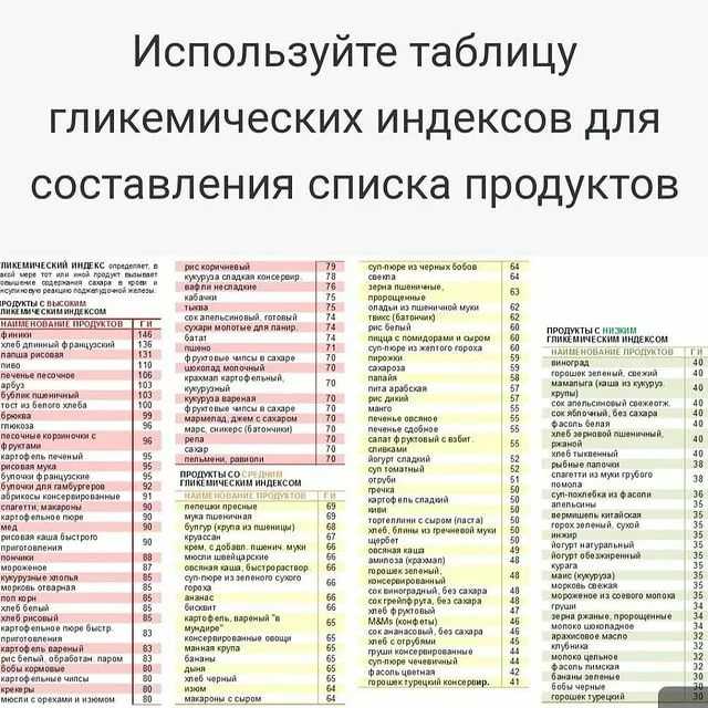 Можно ли есть чернослив при сахарном диабете?