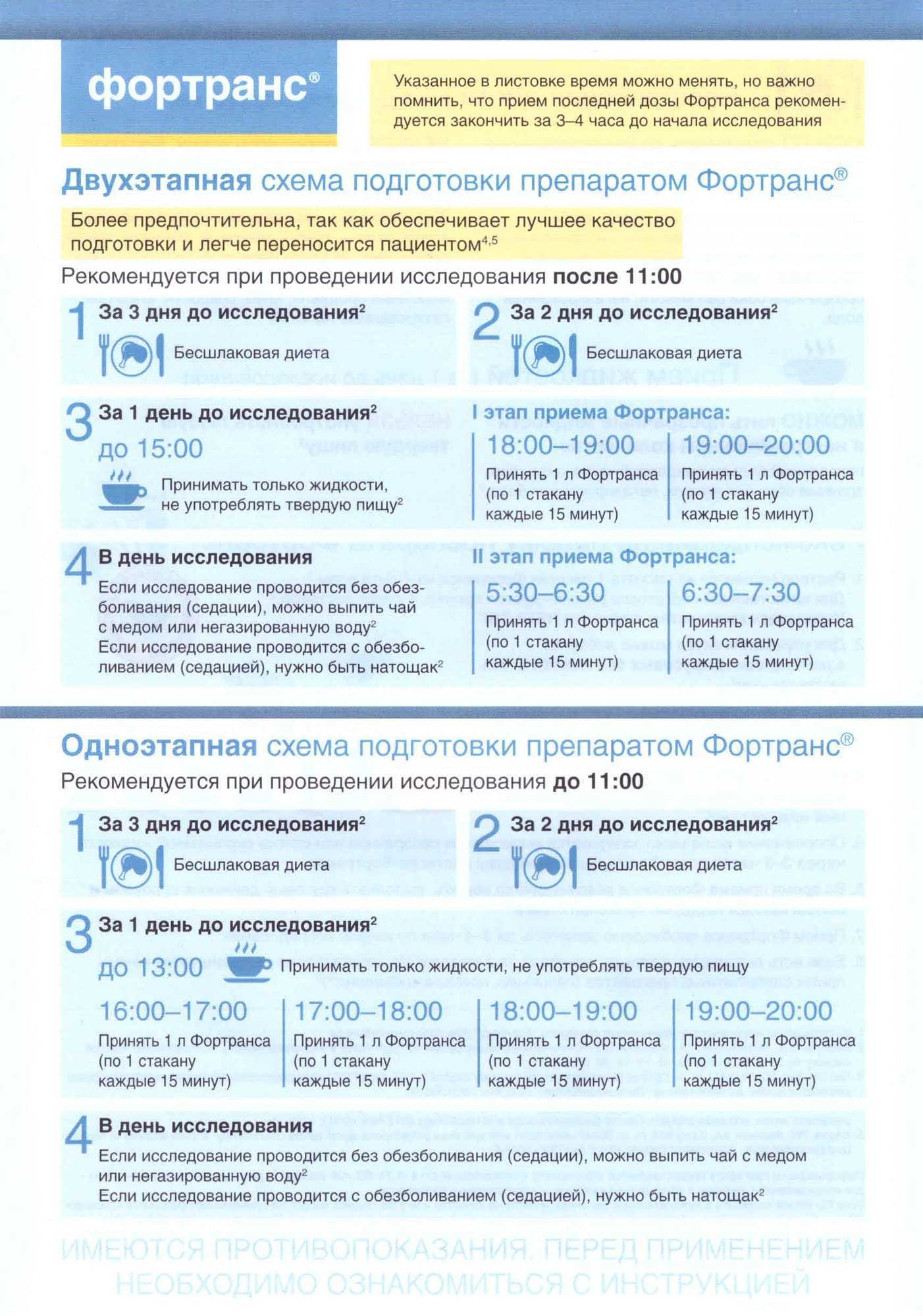 Восстановление кишечника после колоноскопии: последствия и возможные осложнения
