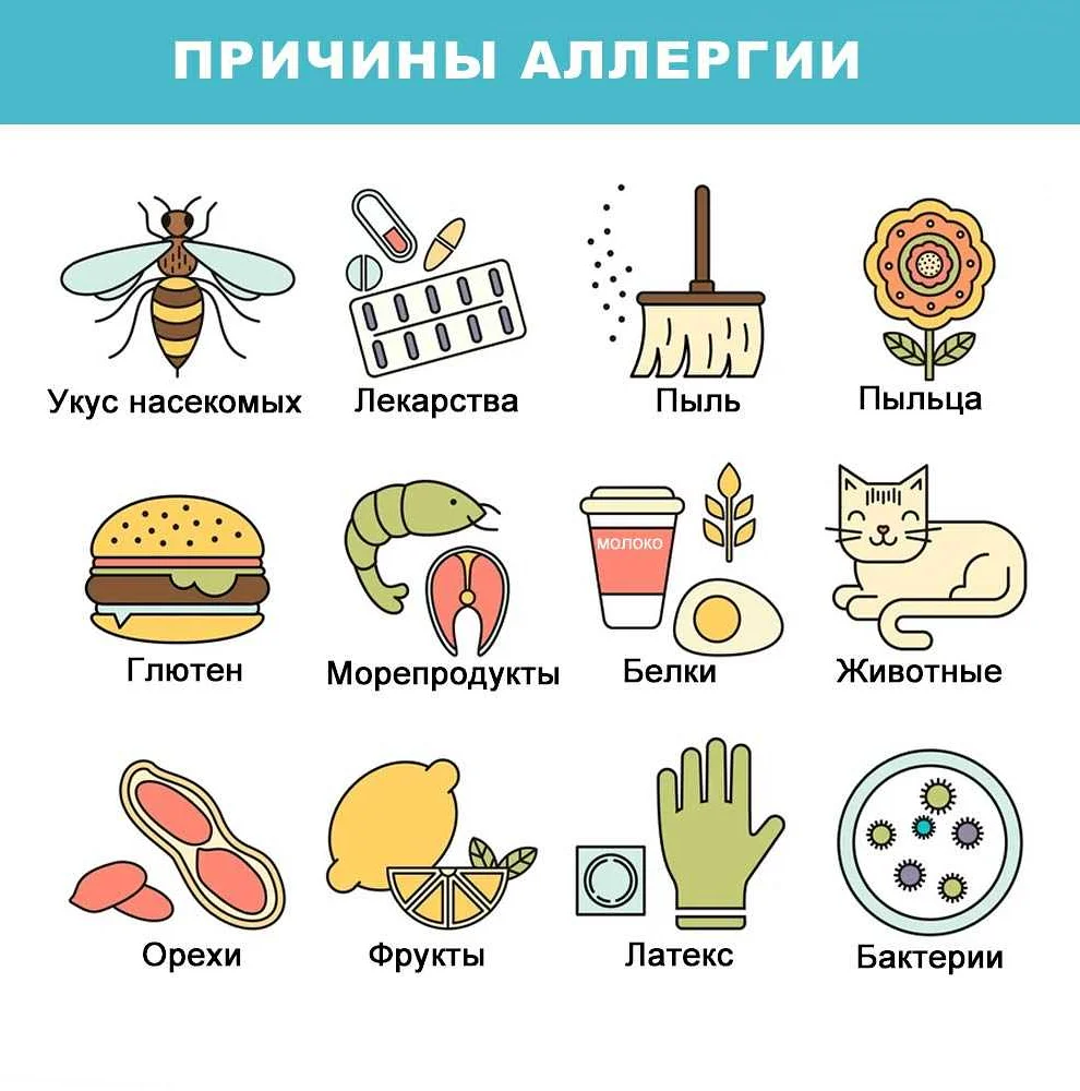 Гипоаллергенная диета для детей: меню, рацион, список продуктов