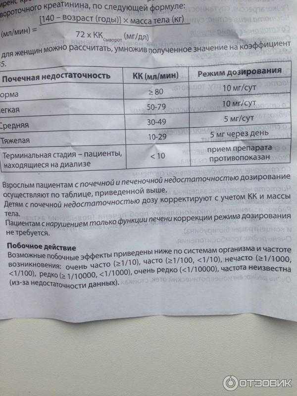 Как принимать капли зиртек, дозировка для детей