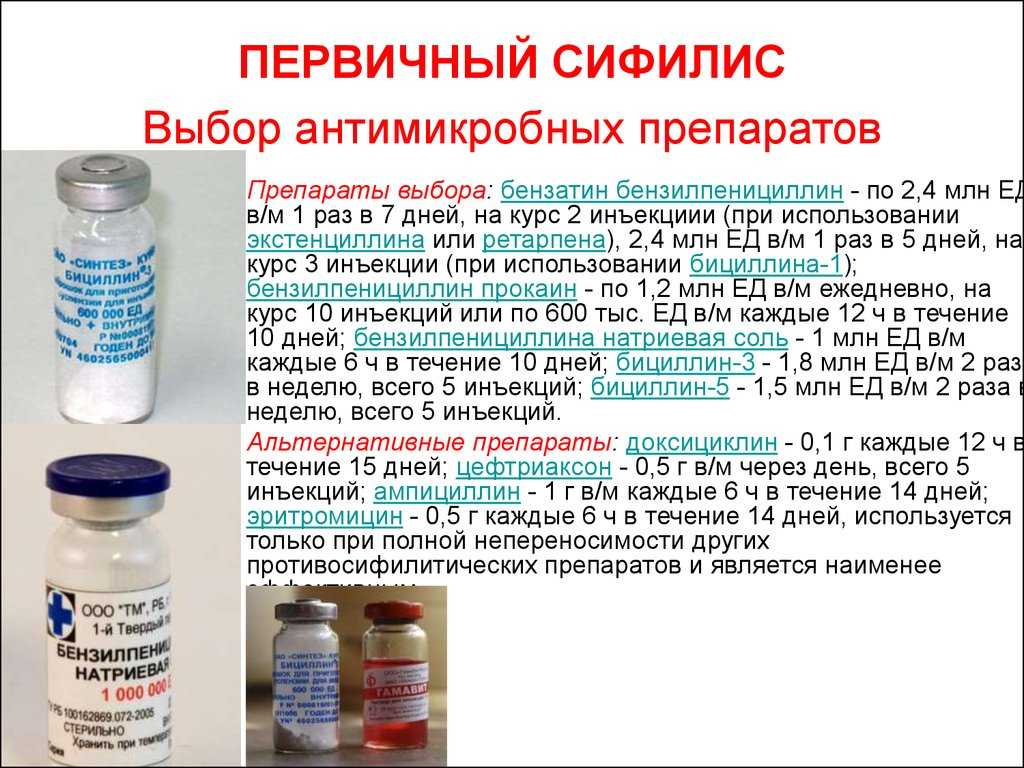 Инструкция по применению ампициллин