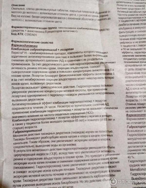 Лориста — таблетки от повышенного давления